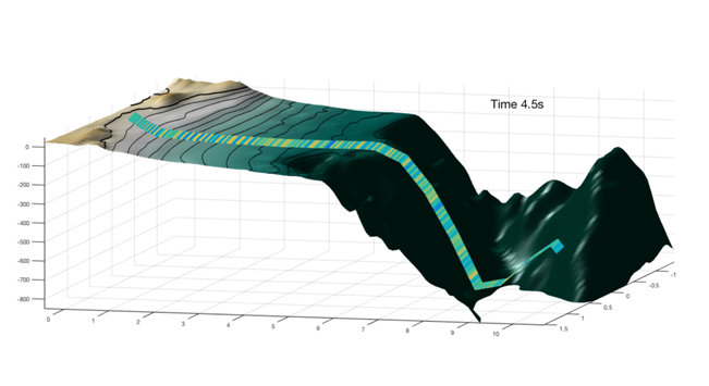 分布式聲傳感DAS地震監(jiān)測(cè)領(lǐng)域應(yīng)用