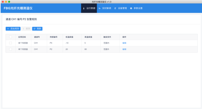 FBG光纖光柵測(cè)溫管理軟件-2