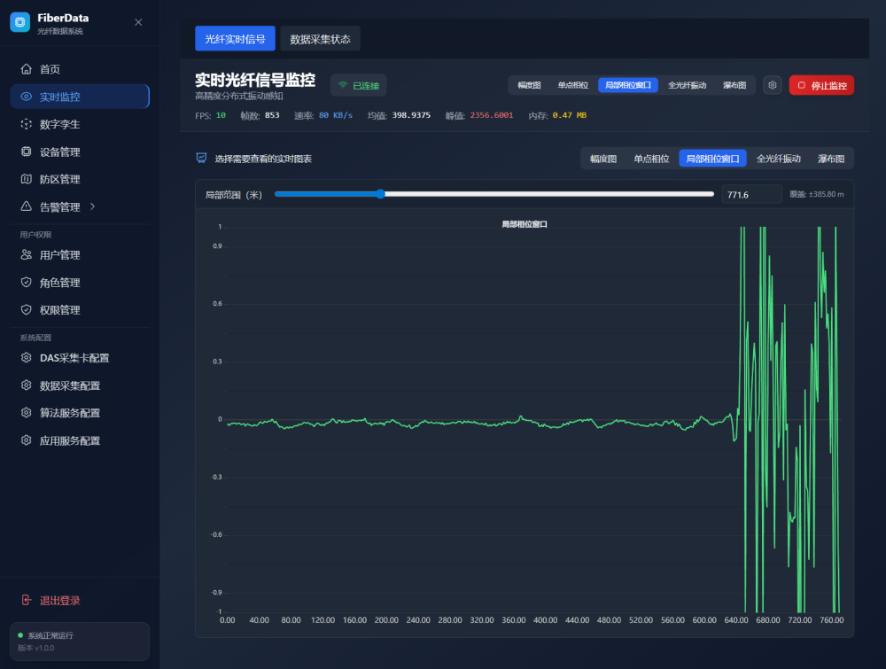 分布式光纖DAS軟件平臺(tái)實(shí)現(xiàn)了DAS系統(tǒng)的...