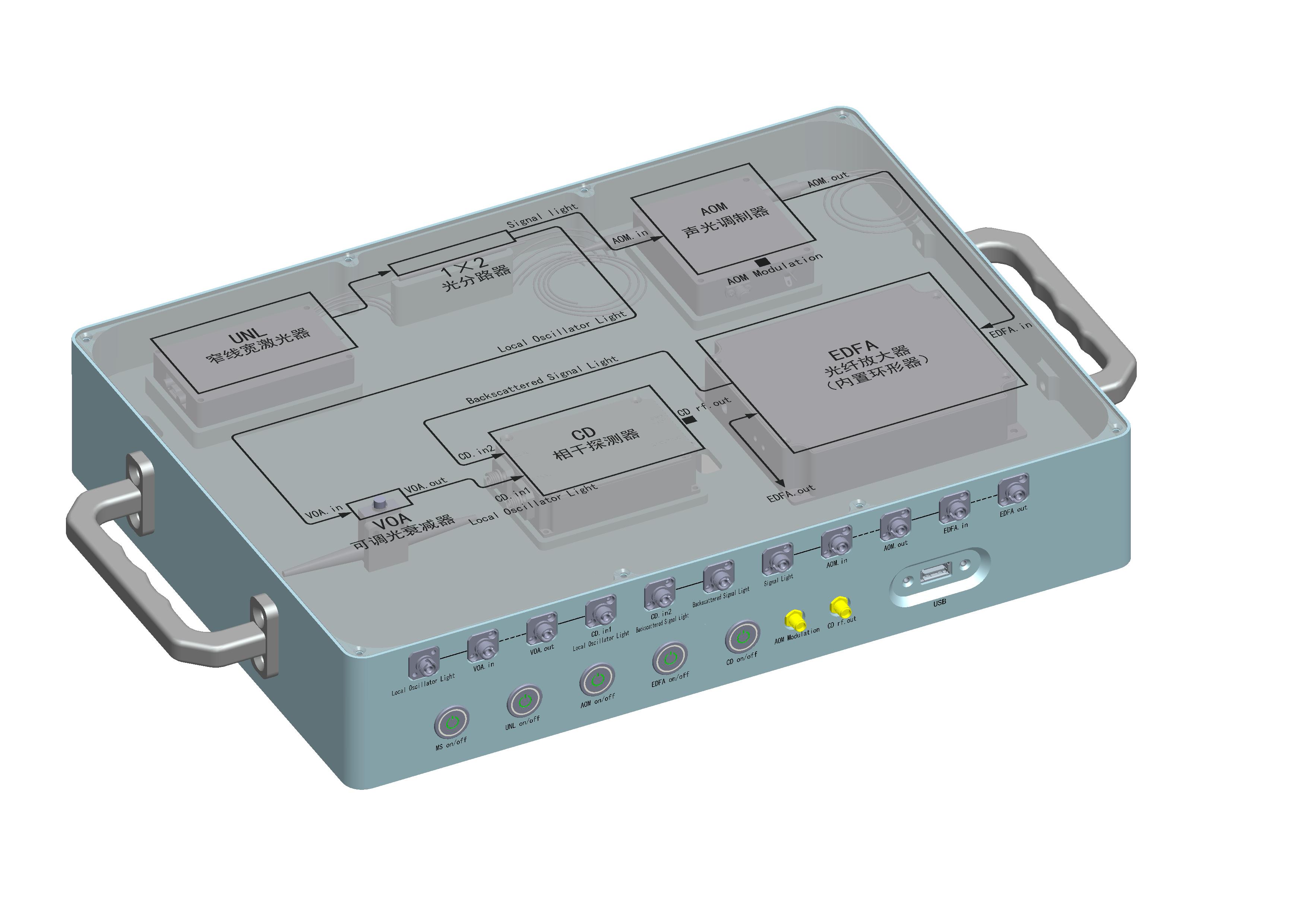 DAS-EDU光纖傳感DAS教學(xué)儀器是光翼智能...