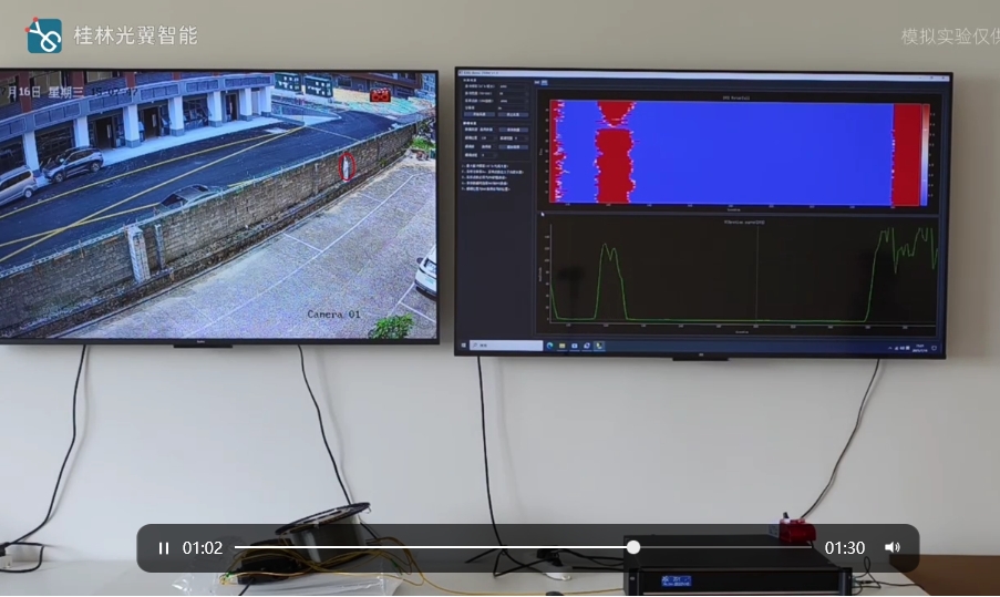 分布式光纖振動(dòng)圍欄周界入侵監(jiān)測(cè)實(shí)驗(yàn)