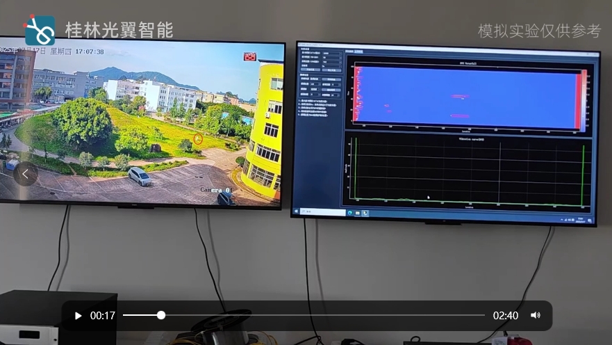 分布式光纖傳感用于非法施工挖掘監(jiān)測(cè)