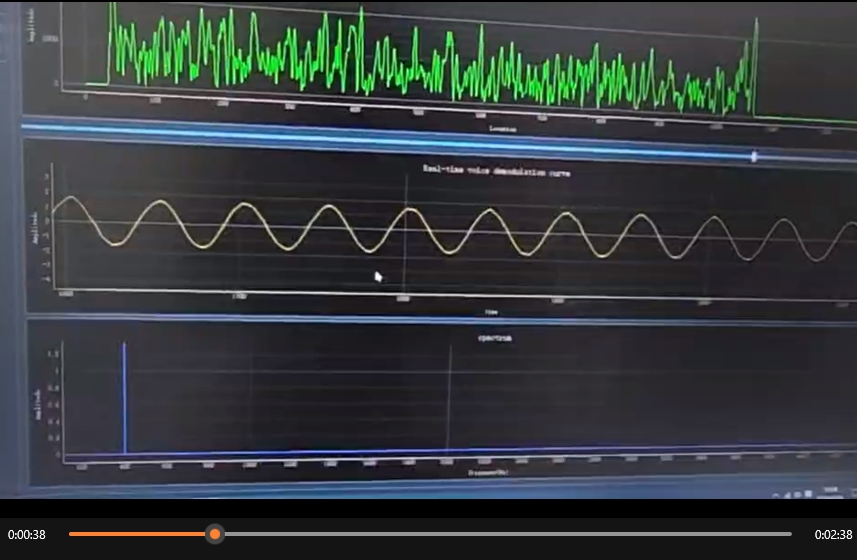 用FZT激勵(lì)光纖測(cè)試DAS在不同振動(dòng)頻率下的響應(yīng)